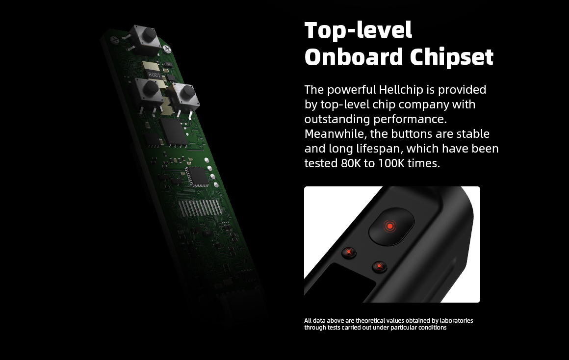 Arez 120 Mod - Top Level Onboard Chipset