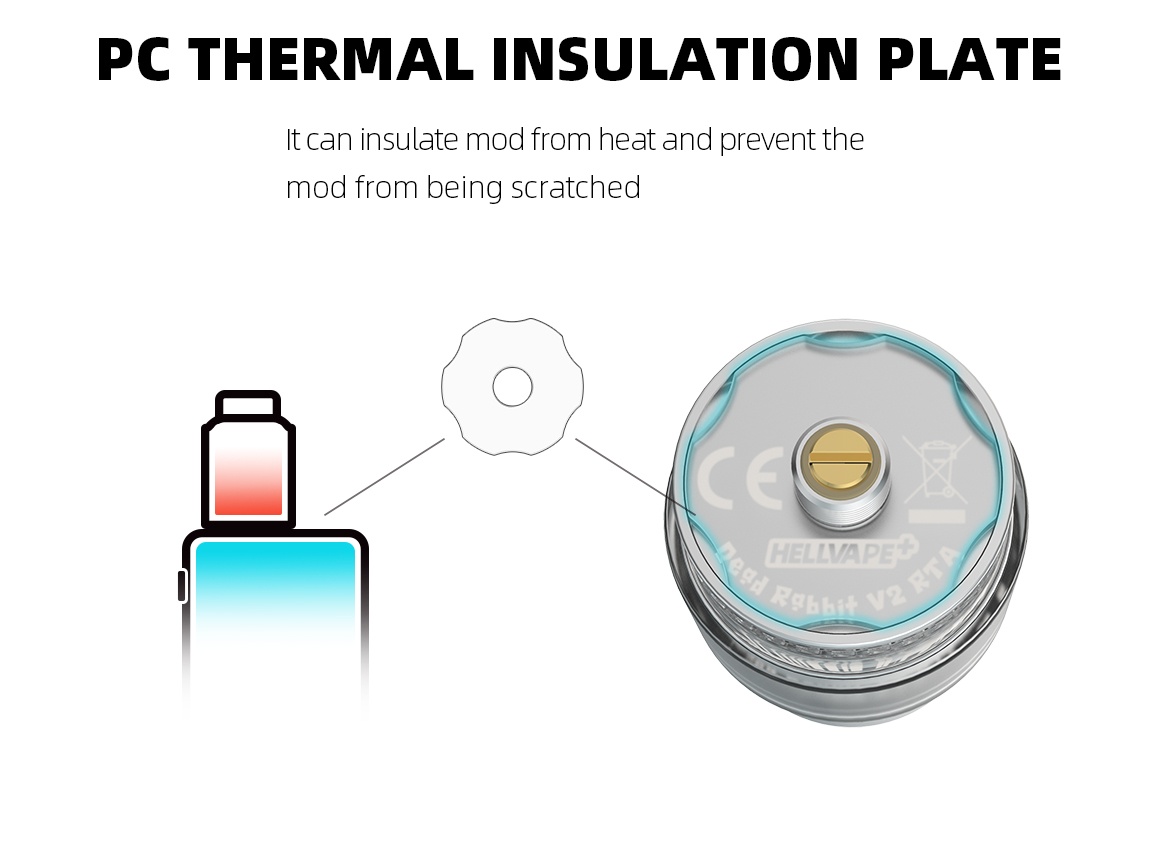 hellvape dead rabbit v2 rta - pc thermal insulation plate
